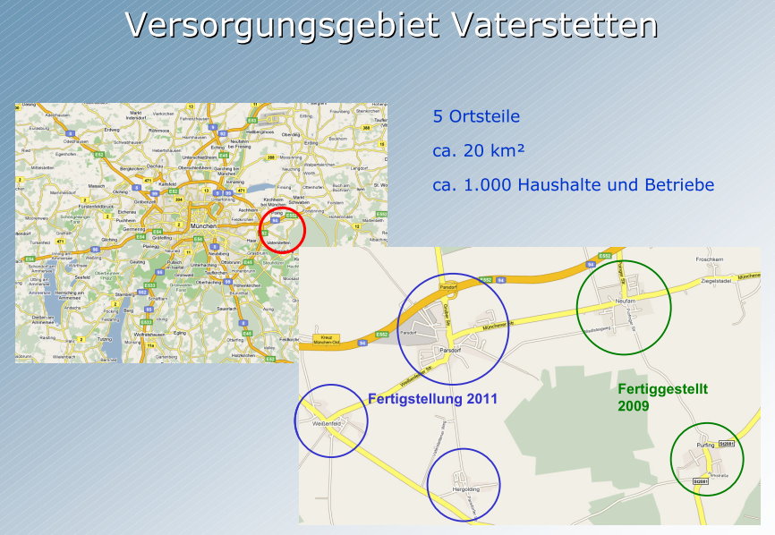 Vaterstetten